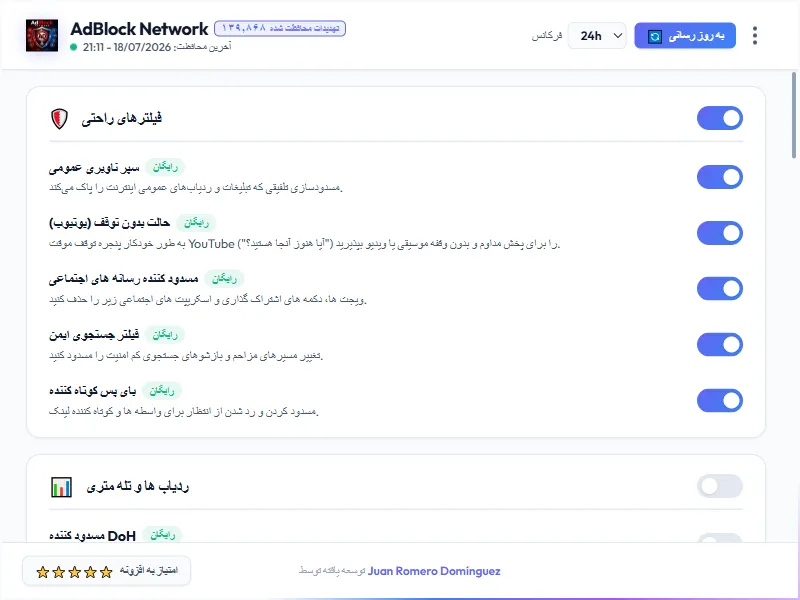 AdBlock Network Dashboard Light Mode
