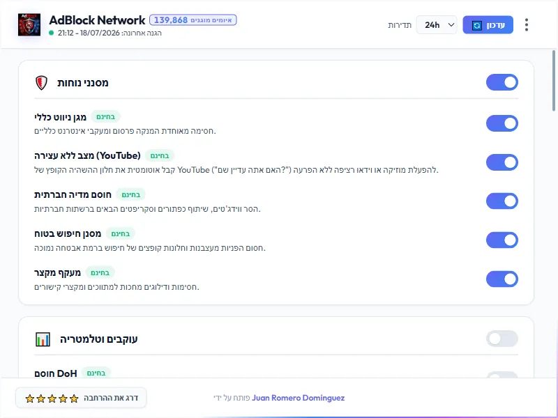 AdBlock Network Dashboard Light Mode