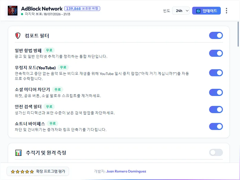 AdBlock Network Dashboard Light Mode