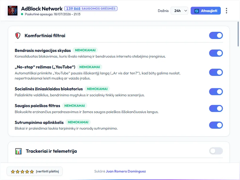 AdBlock Network Dashboard Light Mode