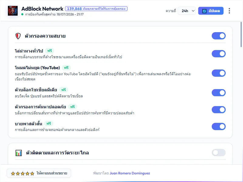 AdBlock Network Dashboard Light Mode