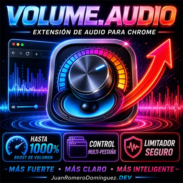 Volume Audio Shield